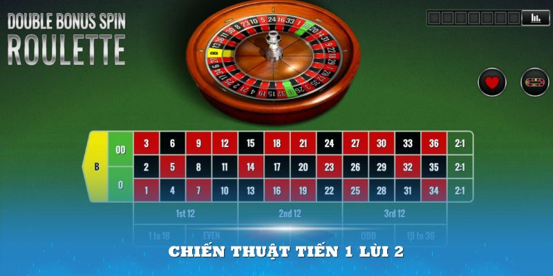 Đừng ngần ngại áp dụng chiến thuật này khi tham gia Roulette S66